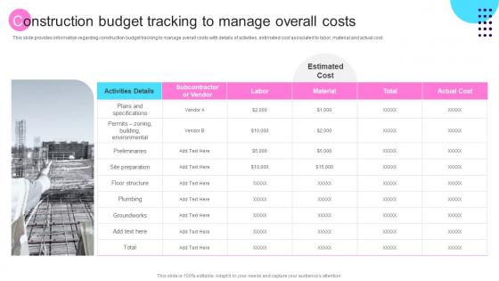 Construction Budget Tracking To Manage Overall Costs Transforming Architecture Playbook
