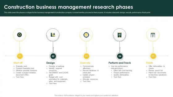 Construction Business Management Research Phases