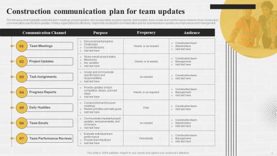 Construction Communication Plan For Team Updates