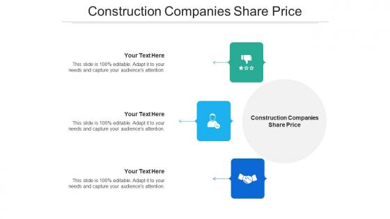 Construction Companies Share Price Ppt Powerpoint Presentation Professional Ideas Cpb