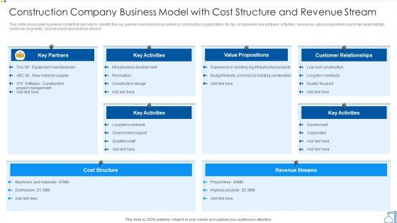 Construction Company Business Model With Cost Structure And Revenue Stream