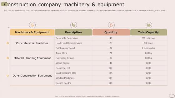 Construction Company Machinery And Equipment Housing Company Profile
