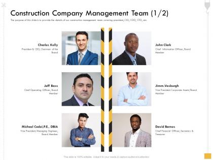 Construction company management team m2564 ppt powerpoint presentation gallery microsoft