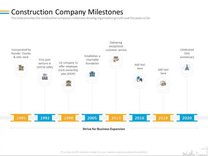 Construction company milestones john clark ppt powerpoint presentation styles introduction
