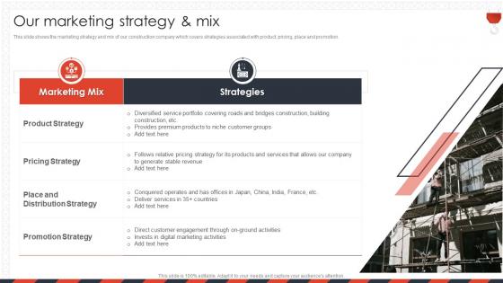Construction Company Profile Our Marketing Strategy And Mix Ppt Slides Aids
