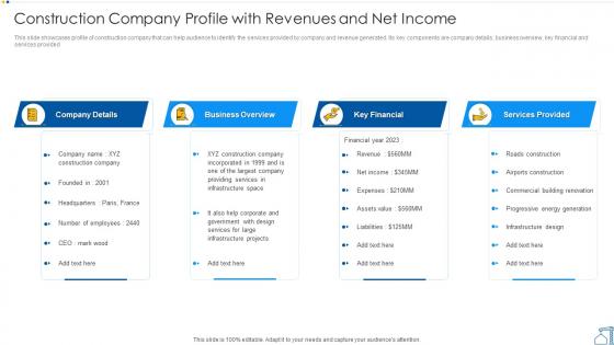 Construction Company Profile With Revenues And Net Income