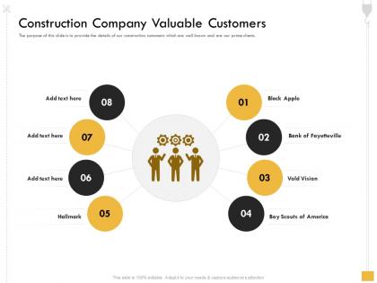 Construction company valuable customers scouts ppt powerpoint presentation icon files