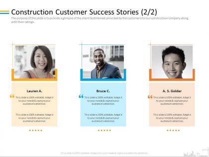 Construction customer success stories m2088 ppt powerpoint presentation professional clipart images