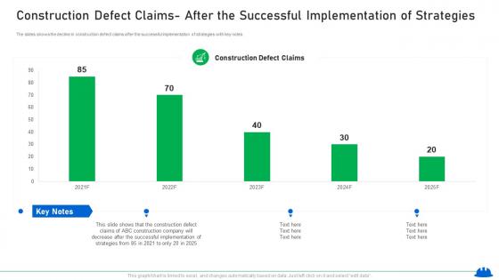 Construction defect claims increasing in construction defect lawsuits