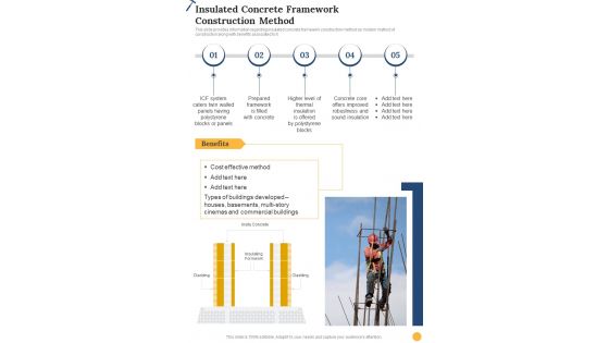 Construction Insulated Concrete Framework Construction Method One Pager Sample Example Document