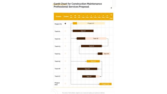 Construction Maintenance Professional Services For Gantt Chart One Pager Sample Example Document