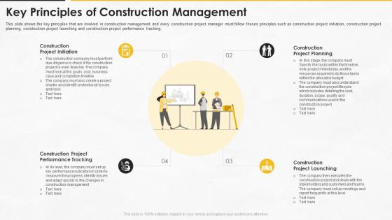 Construction management for maximizing resource efficiency key principles of construction management