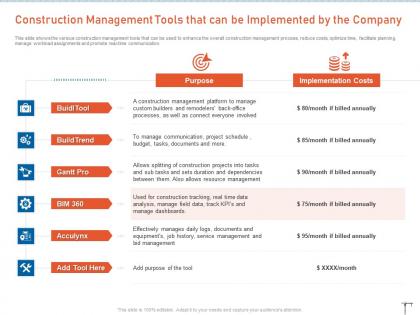 Construction management tools construction management strategies for maximizing resource efficiency
