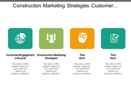Construction marketing strategies customer engagement lifecycle marketing database solutions cpb