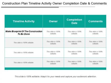 Construction plan timeline activity owner completion date and comments