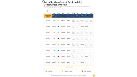 Construction Portfolio Management For Scheduled Construction Projects One Pager Sample Example Document
