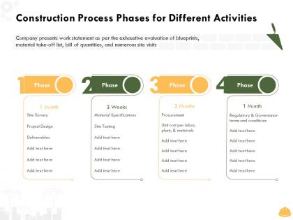 Construction process phases for different activities ppt powerpoint presentation tips