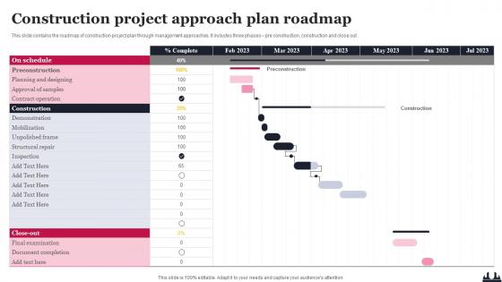 Construction Project Approach Plan Roadmap