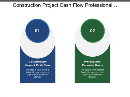Construction project cash flow professional personal goals lean process cpb