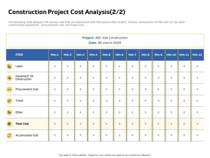 Construction project cost analysis travel cost ppt powerpoint presentation inspiration design