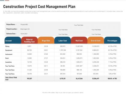 Construction project cost management plan