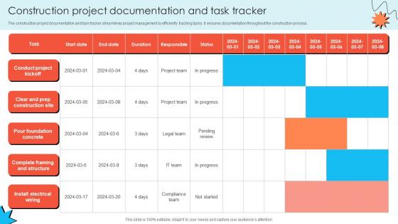 Construction Project Documentation And Task Tracker