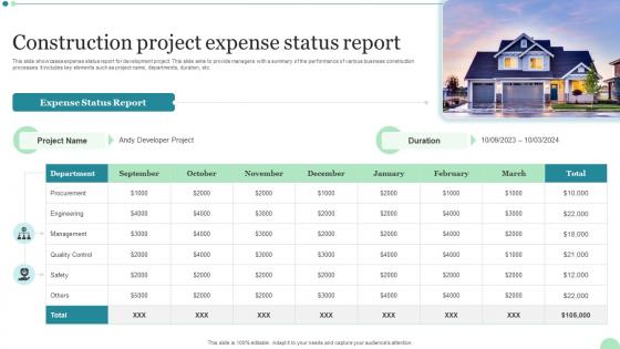 Construction Project Expense Status Report