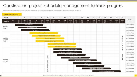 Construction Project Guidelines Playbook Construction Project Schedule Management