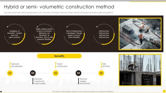 Construction Project Guidelines Playbook Hybrid Or Semi- Volumetric Construction Method