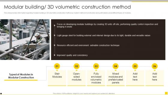 Construction Project Guidelines Playbook Modular Building 3d Volumetric Construction Method
