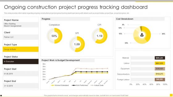 Construction Project Guidelines Playbook Ongoing Construction Project Progress Tracking