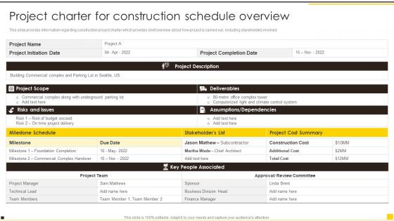 Construction Project Guidelines Playbook Project Charter For Construction Schedule Overview