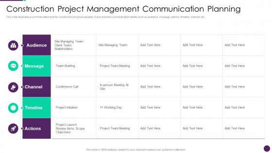 Construction Project Management Communication Planning