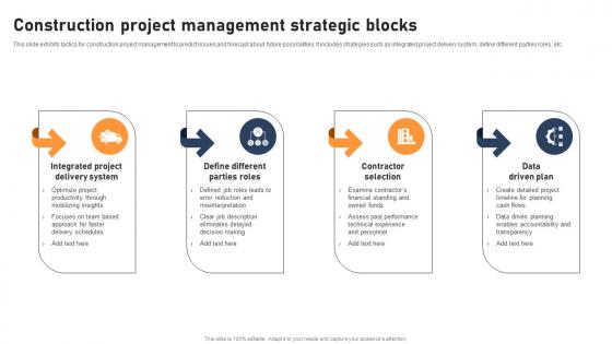Construction Project Management Strategic Blocks