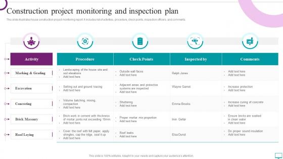 Construction Project Monitoring And Inspection Plan