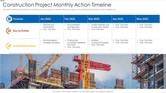 Construction project monthly action timeline
