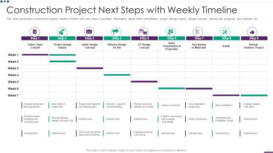 Construction Project Next Steps With Weekly Timeline