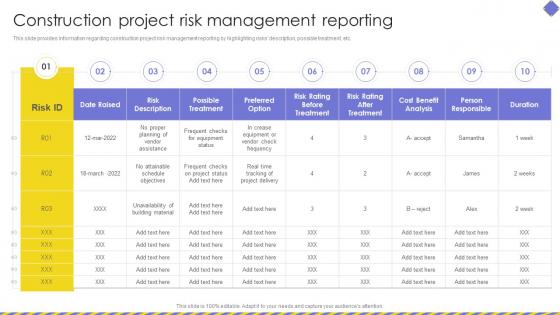Construction Project Risk Management Reporting Embracing Construction Playbook