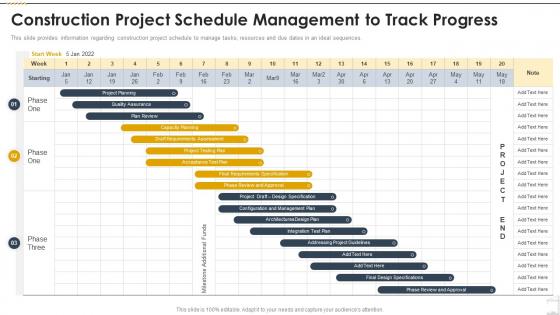 Construction Project Schedule Management To Track Progress Construction Playbook