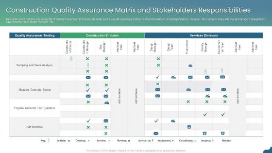 Construction Quality Assurance Matrix And Stakeholders Responsibilities