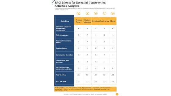 Construction Raci Matrix For Essential Construction Activities One Pager Sample Example Document