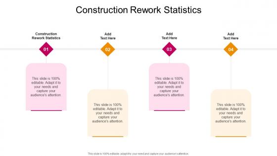 Construction Rework Statistics In Powerpoint And Google Slides Cpb