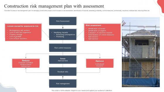 Construction Risk Management Plan With Assessment