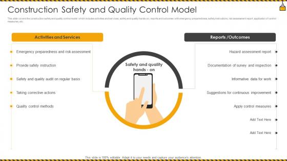 Construction Safety And Quality Control Model