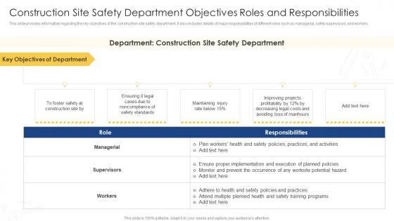 Construction Site Safety Department Objectives Roles Responsibilities Comprehensive Safety Plan Building Site