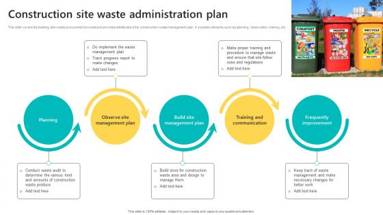 Construction Site Waste Administration Plan