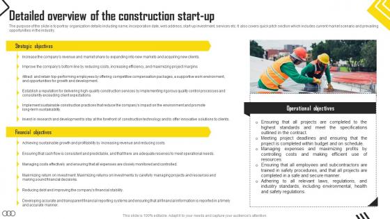 Construction Start Up Detailed Overview Of The Construction Start Up BP SS