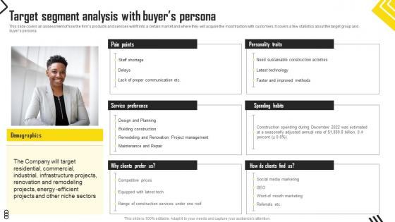Construction Start Up Target Segment Analysis With Buyers Persona BP SS