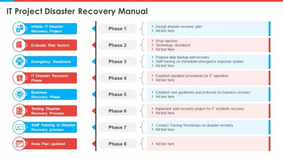 Construction templates bundle it project disaster recovery manual