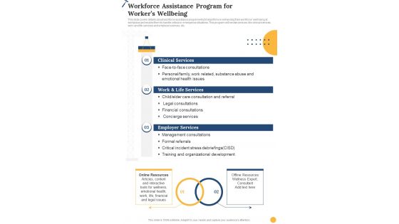 Construction Workforce Assistance Program For Workers One Pager Sample Example Document